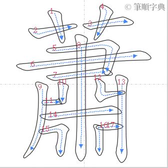 蕭 幾畫|< 蕭 : ㄒㄧㄠ >辭典檢視